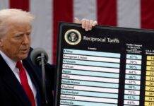 Суд у США заблокував більшість тарифів Трампа. Адміністрація вже подала апеляцію