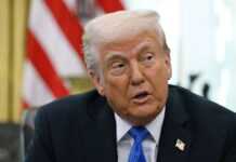 Команда Трампа підготувала варіанти посилення тиску на Путіна, – ЗМІ