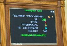 Українці зупинили спробу знищити НАБУ і САП, час зупинити тиск на самоврядування: заява “УДАРу”