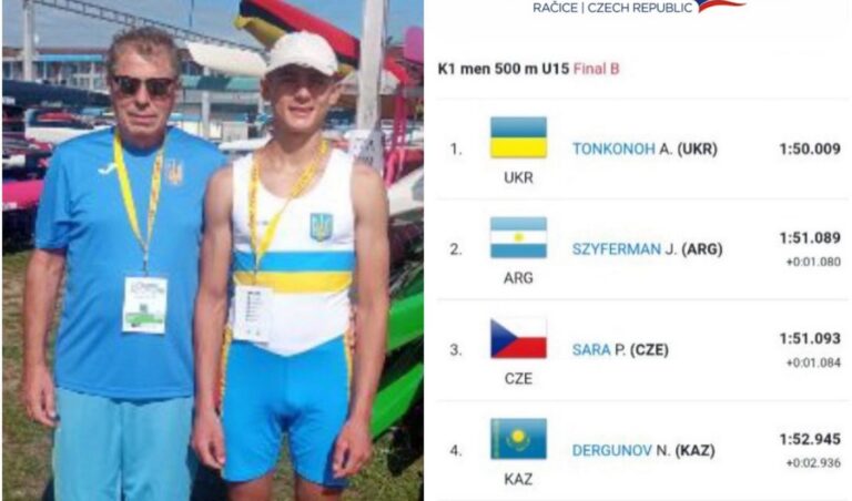 Кам’янський веслувальник увійшов у десятку найкращих на престижному турнірі в Чехії