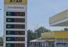 У Криму погіршується ситуація з наявністю бензину, посівна під загрозою зриву – активіст