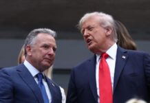 Bloomberg опублікував розшифровку розмови Віткоффа та Ушакова про підготовку мирного плану США