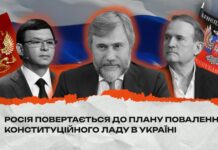 Поразка на полі бою змушує росію активізувати внутрішній план дестабілізації та повалення конституційного ладу в Україні