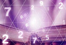 Надійний захист: три найпотужніші числа ангелів для створення енергетичних щитів