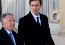 Віткофф і Кушнер проводять переговори з Путіним у Москві