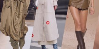 Must‑have на весну 2026: 7 моделей взуття, щоб виглядати дорого