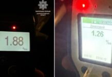 У Дніпрі затримали трьох водіїв напідпитку