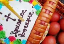 Великдень 2026: як правильно скласти кошик за церковними традиціями