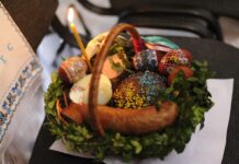 Скільки коштує великодній кошик-2026: ціни на паски, м’ясо і делікатеси в супермаркетах