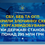 Правоохоронці викрили схему в «Укргазвидобуванні» зі збитками понад 295 млн грн