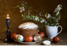 Небезпека у найближчі дні: СБУ закликає громадян до підвищеної пильності під час Великодніх свят