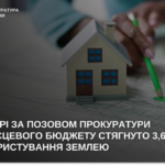 У Дніпрі за позовом прокуратури до місцевого бюджету стягнуто 3,6 млн грн за користування землею