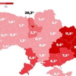 Дніпропетровщина у лідерах за кількістю біженців за кордоном