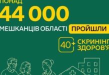 Понад 44 тисячі мешканців Дніпропетровщини вже пройшли обстеження за програмою «Скринінг здоров’я 40+»