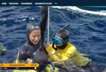 Дві українки здобули всі золоті медалі серед жінок на чемпіонаті світу з фрідайвінгу