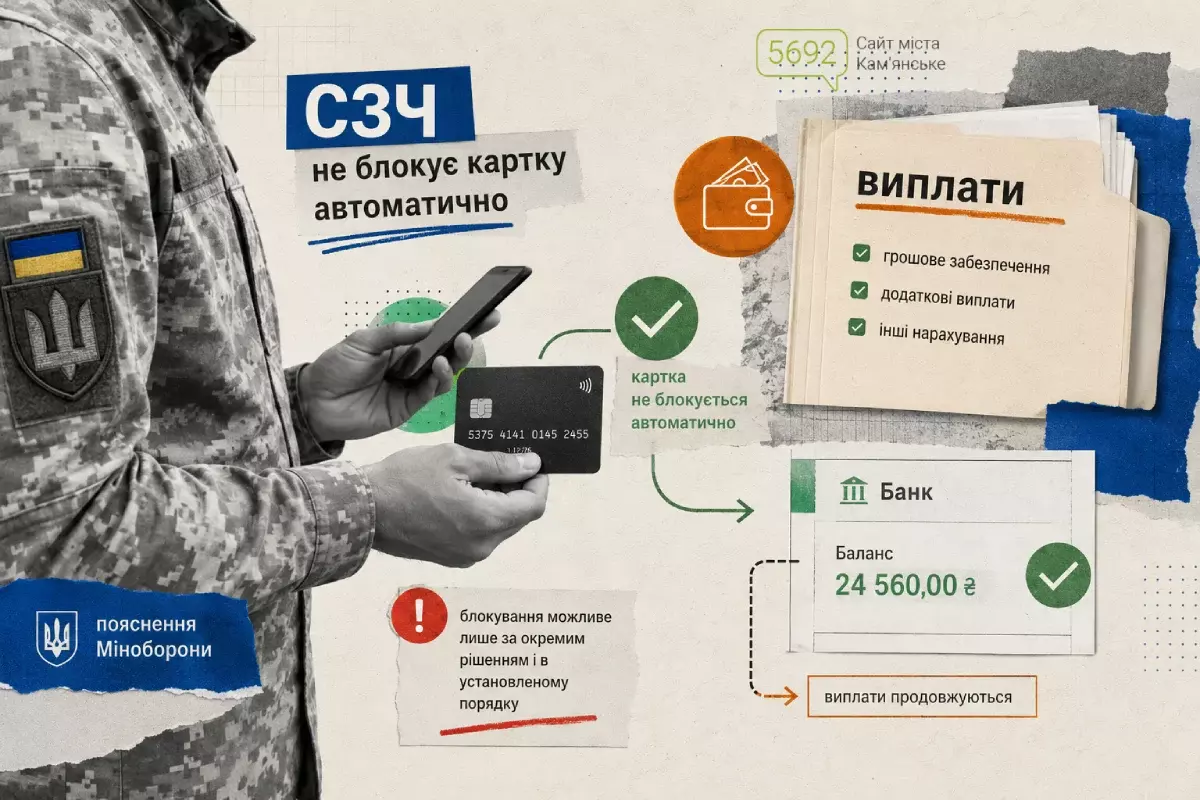 СЗЧ не блокує картку автоматично: Міноборони пояснило, що відбувається з виплатами