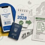 ЄС продовжив тимчасовий захист для українців, але ввів нову умову для частини заявників