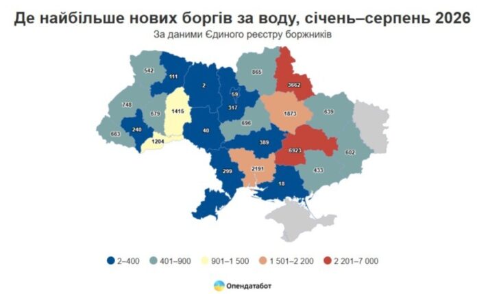 karta