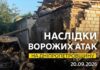 Понад 10 разів ворог атакував область: безпекова ситуація на Дніпропетровщині станом на ранок 20 вересня