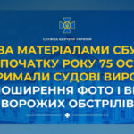 З початку 2026 року 75 українців засудили за поширення фото та відео ворожих обстрілів