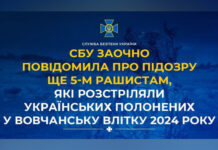 Розстріляли українських полонених: СБУ повідомила про підозру п’ятьом російським військовим